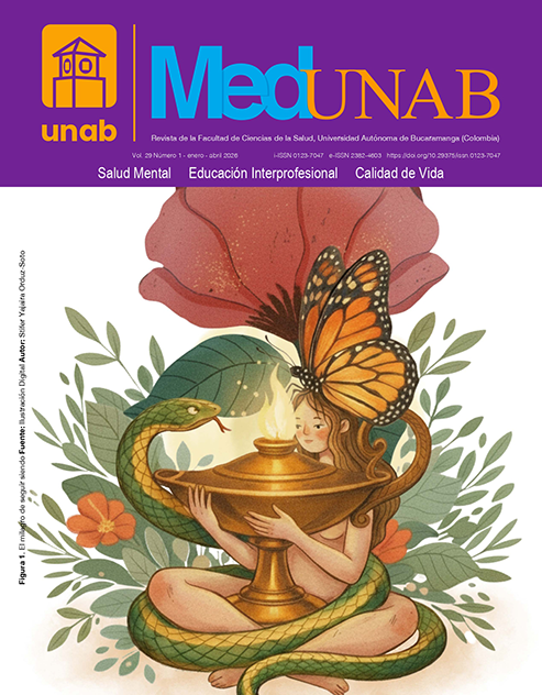 Salud Mental; Educación Interprofesional; Calidad de Vida